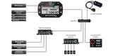 AIM MOTORSPORT MYCHRON5S DASH LOGGER / KART LAP TIMER WITH GPS